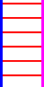 GIF-Animation 2D-Effekt im Pixel-Style
