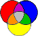 GIF-Animation Buntes im Pixel-Style
