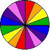 buntes Farbrad aus 2 mal 8 Farben